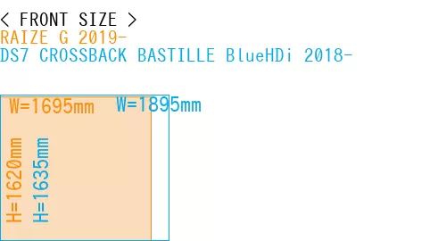 #RAIZE G 2019- + DS7 CROSSBACK BASTILLE BlueHDi 2018-